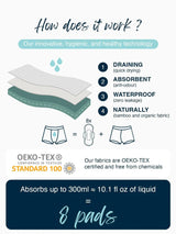 DryGuard™ - Ultra - absorberende inkontinens boksershorts - Azora