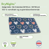 DryNights™ – Hold sengen tør & sov trygt hele natten! - Azora